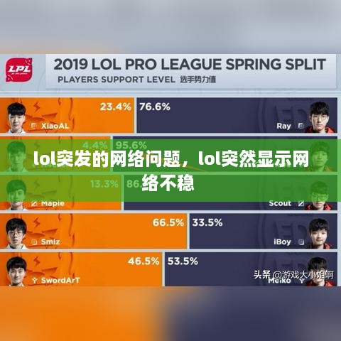 lol突发的网络问题，lol突然显示网络不稳 