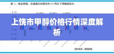 上饶市甲醇价格行情深度解析