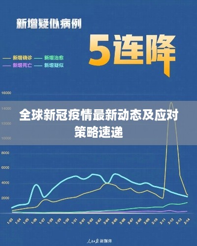 全球新冠疫情最新动态及应对策略速递