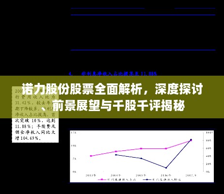 诺力股份股票全面解析，深度探讨、前景展望与千股千评揭秘