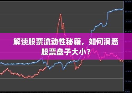 解读股票流动性秘籍，如何洞悉股票盘子大小？