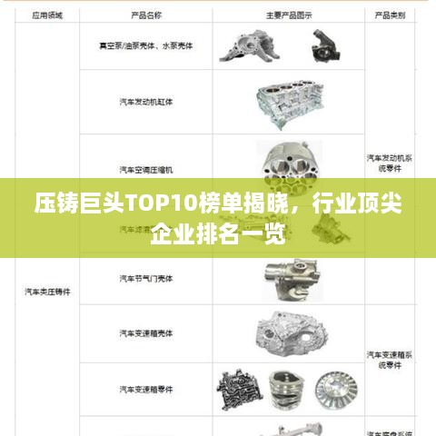 压铸巨头TOP10榜单揭晓，行业顶尖企业排名一览