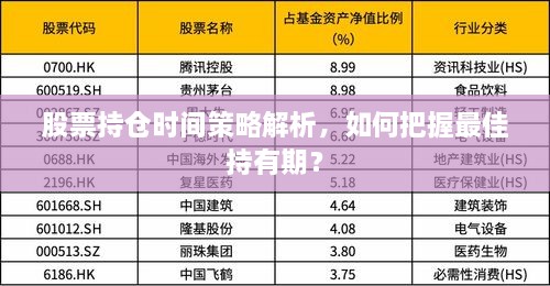 股票持仓时间策略解析，如何把握最佳持有期？