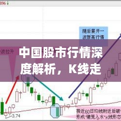 中国股市行情深度解析，K线走势一目了然