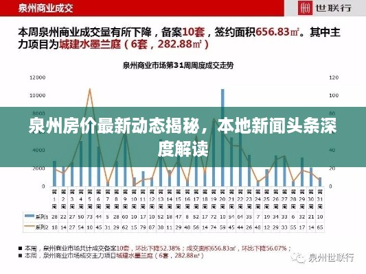 泉州房价最新动态揭秘，本地新闻头条深度解读