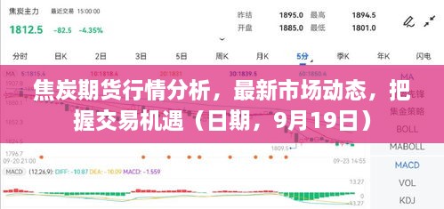 焦炭期货行情分析，最新市场动态，把握交易机遇（日期，9月19日）