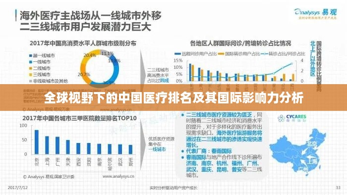 全球视野下的中国医疗排名及其国际影响力分析