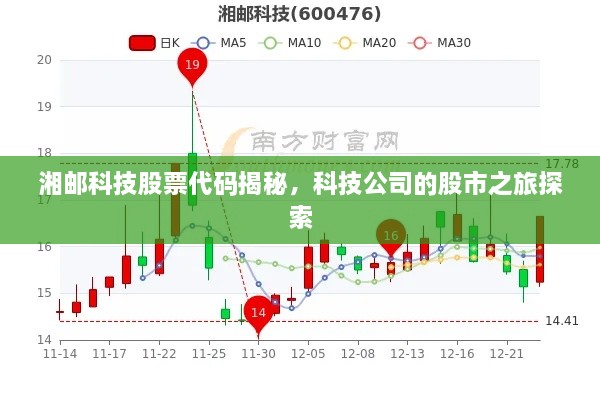 湘邮科技股票代码揭秘，科技公司的股市之旅探索