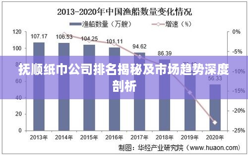 抚顺纸巾公司排名揭秘及市场趋势深度剖析