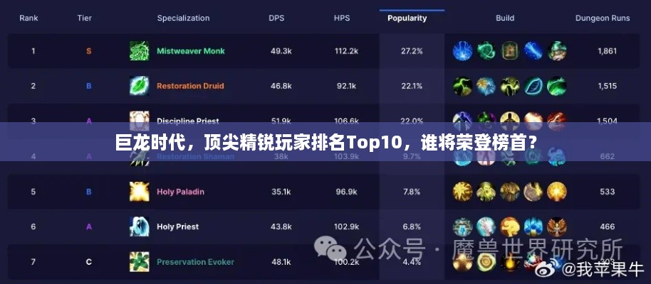 巨龙时代，顶尖精锐玩家排名Top10，谁将荣登榜首？