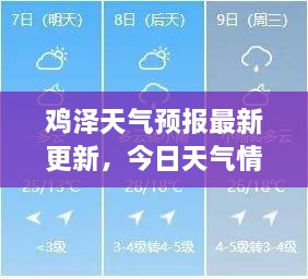 鸡泽天气预报最新更新，今日天气情况速览