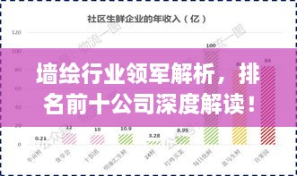 墙绘行业领军解析，排名前十公司深度解读！