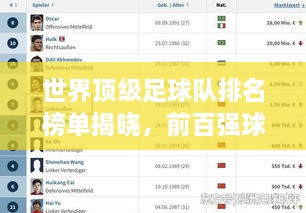 世界顶级足球队排名榜单揭晓，前百强球队榜单全解析
