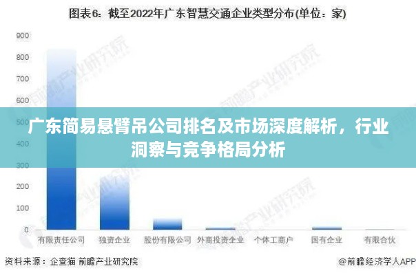 广东简易悬臂吊公司排名及市场深度解析，行业洞察与竞争格局分析