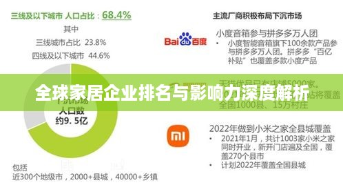 全球家居企业排名与影响力深度解析