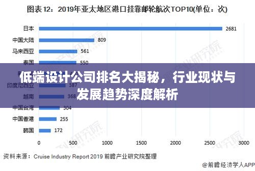 低端设计公司排名大揭秘，行业现状与发展趋势深度解析