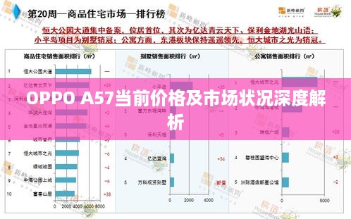 OPPO A57当前价格及市场状况深度解析