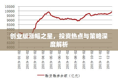 创业版涨幅之星，投资热点与策略深度解析