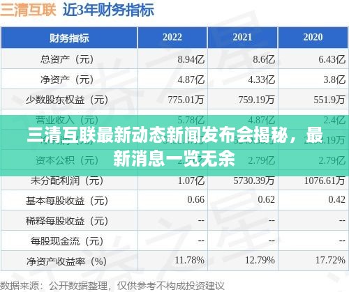 三清互联最新动态新闻发布会揭秘，最新消息一览无余