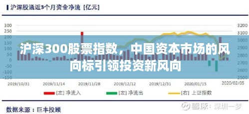 沪深300股票指数，中国资本市场的风向标引领投资新风向