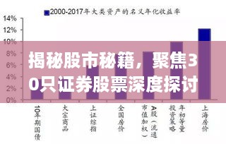 揭秘股市秘籍，聚焦30只证券股票深度探讨