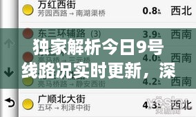 独家解析今日9号线路况实时更新，深度解读城市交通状况新动态