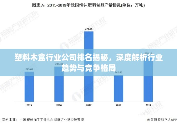 塑料木盒行业公司排名揭秘，深度解析行业趋势与竞争格局