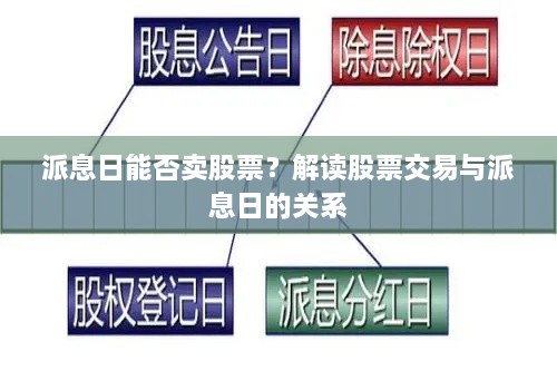 派息日能否卖股票？解读股票交易与派息日的关系