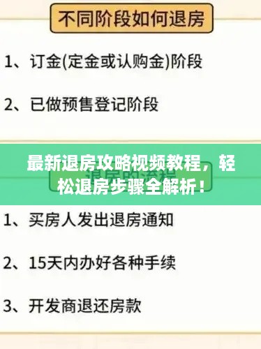 最新退房攻略视频教程，轻松退房步骤全解析！