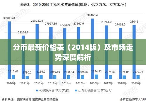 分币最新价格表（2014版）及市场走势深度解析