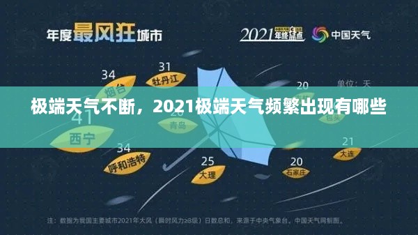 极端天气不断，2021极端天气频繁出现有哪些 