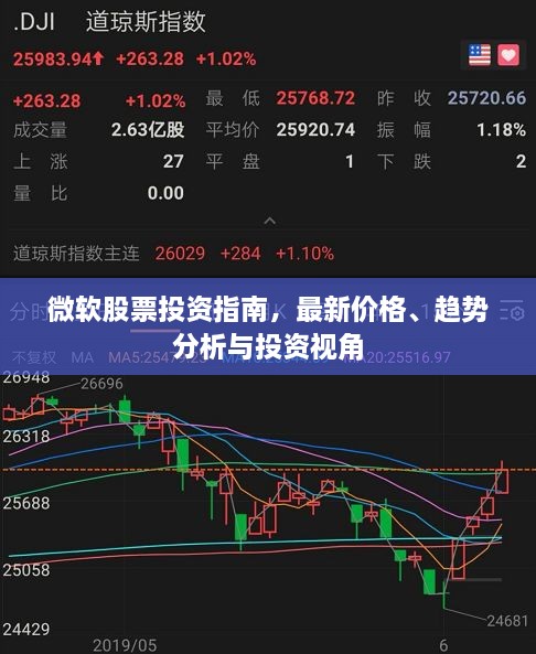 微软股票投资指南，最新价格、趋势分析与投资视角