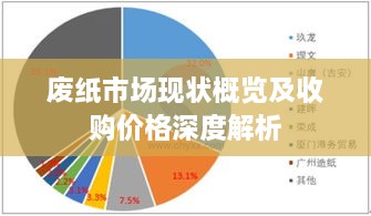 废纸市场现状概览及收购价格深度解析