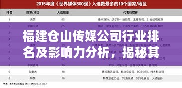 福建仓山传媒公司行业排名及影响力分析，揭秘其在传媒领域的地位与影响力