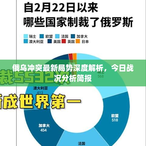 俄乌冲突最新局势深度解析，今日战况分析简报