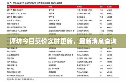 谭坊今日菜价实时更新，最新消息查询