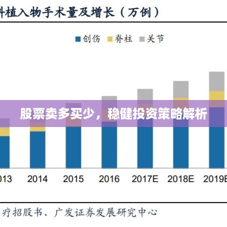 股票卖多买少，稳健投资策略解析