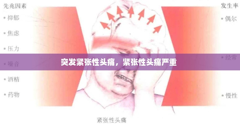 突发紧张性头痛，紧张性头痛严重 