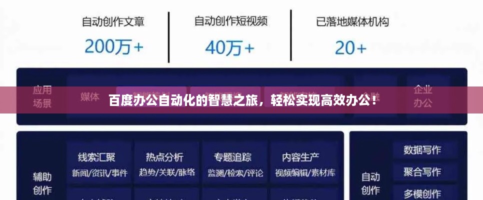百度办公自动化的智慧之旅，轻松实现高效办公！