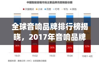 全球音响品牌排行榜揭晓，2017年音响品牌排名榜单出炉